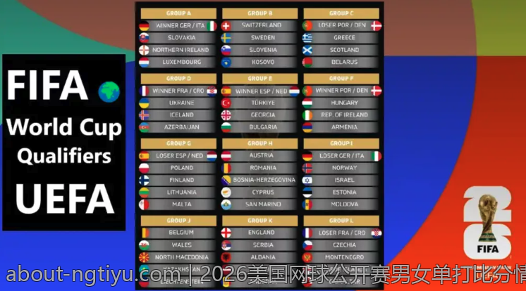 2026美国网球公开赛男女单打比分情况一览